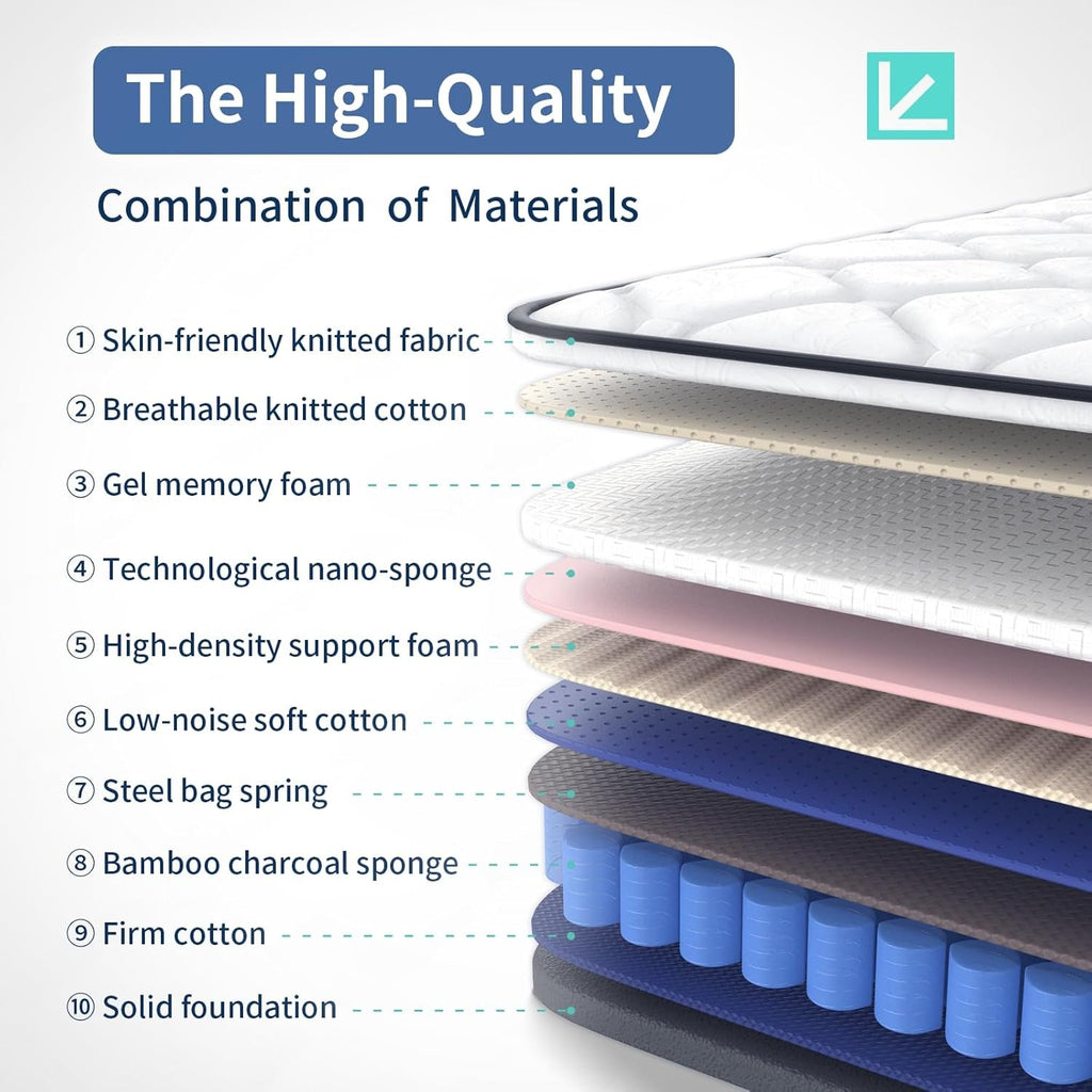 12 Inch Hybrid Mattress with Memory Foam Support-3