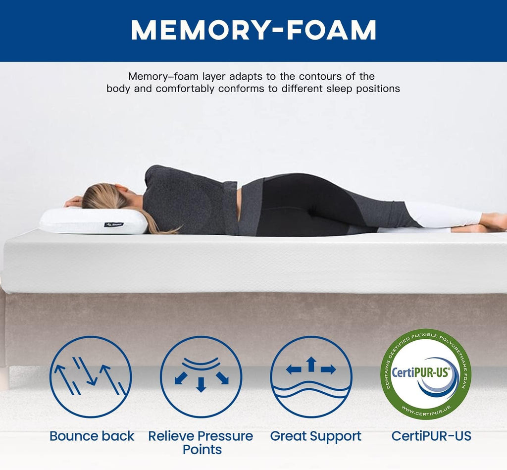 10 Inch Gel Memory Foam Mattress For Cool Sleep-2
