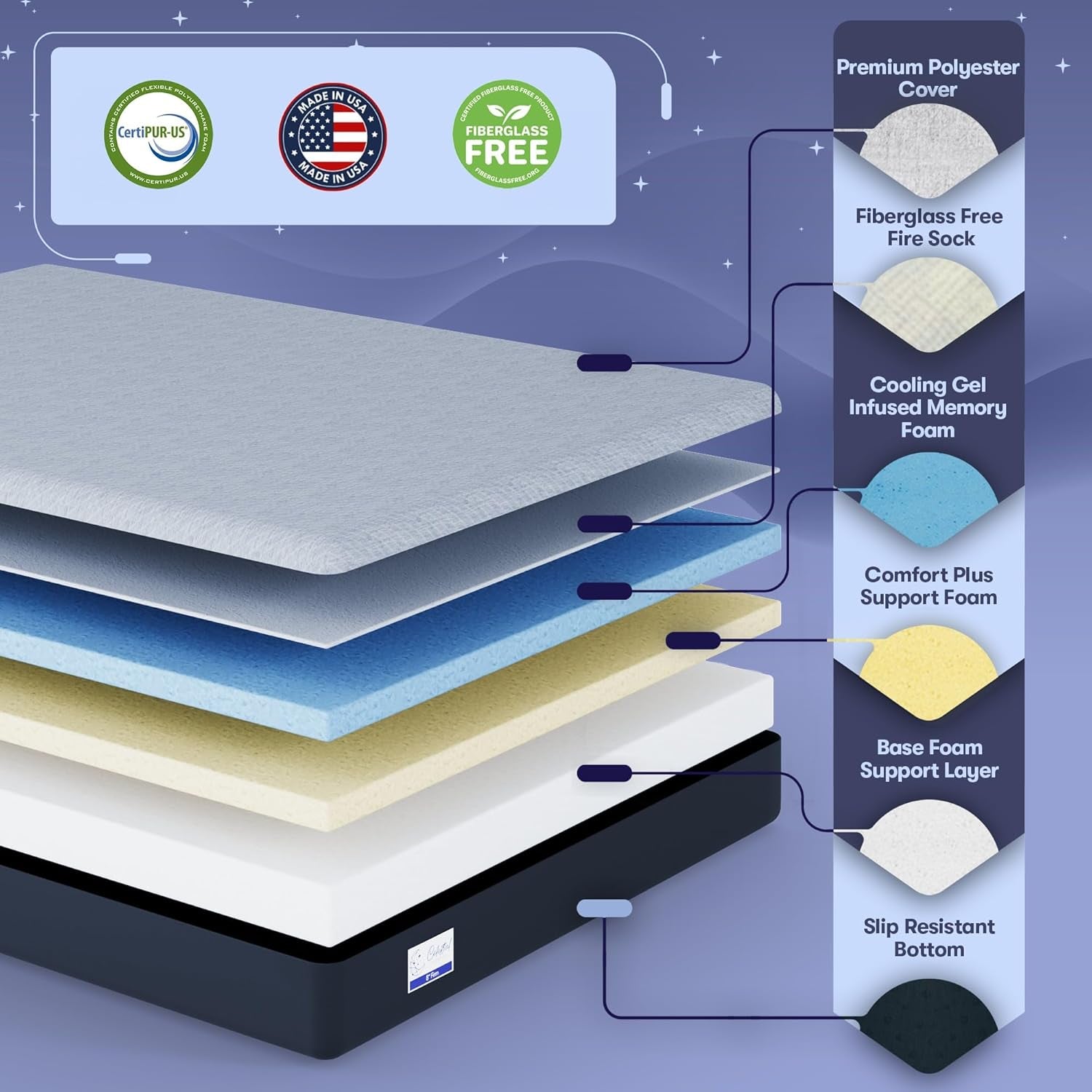 Cooling Gel Memory Foam Twin Mattress for Ultimate Comfort-1